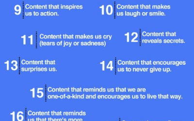 21 Types of Content Your Social Media Followers Crave