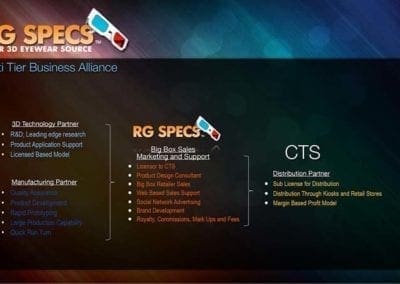 RG-Specs-Partner-website-design