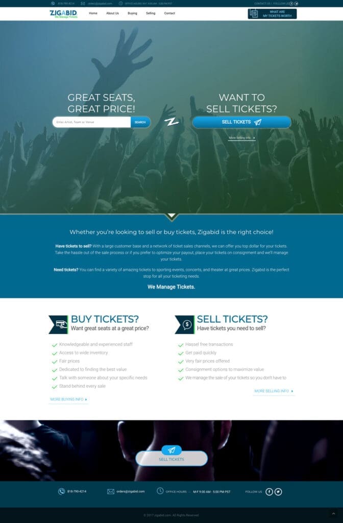 Event ticket Sales Industry